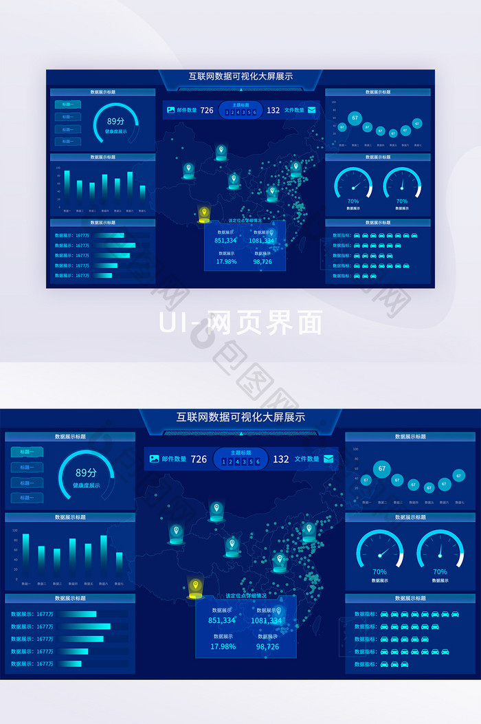 工业互联网数据可视化大屏展示