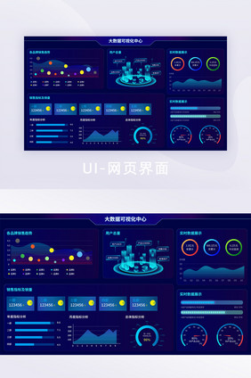 科技大数据可视化管理中心后台操控中心