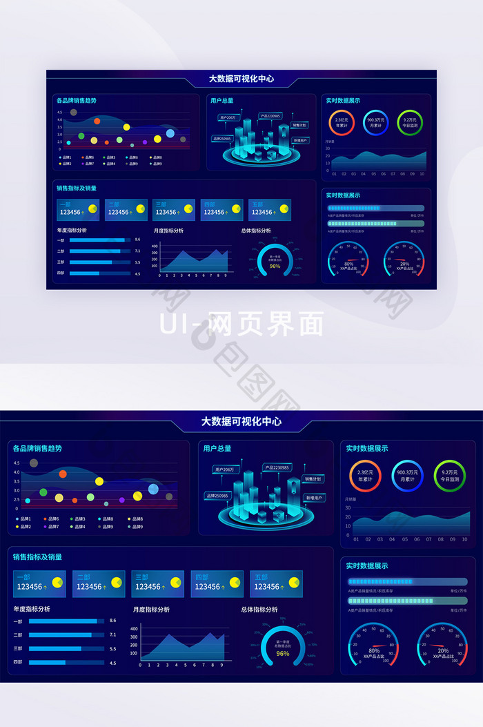 科技大数据可视化管理中心后台操控中心