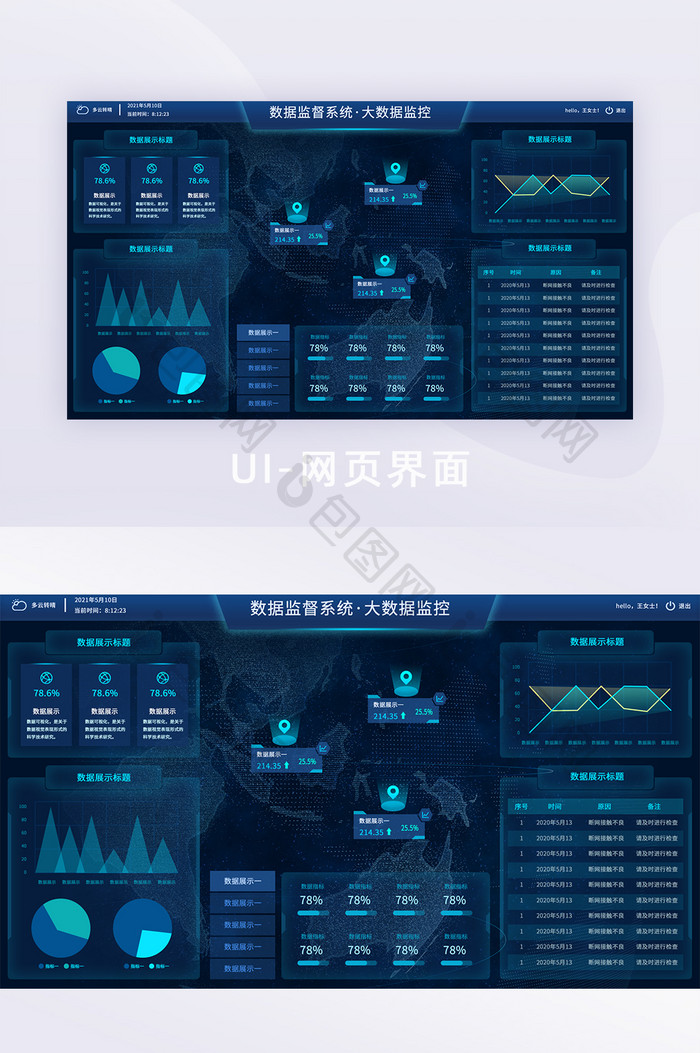 互联网数据统计可视化大屏