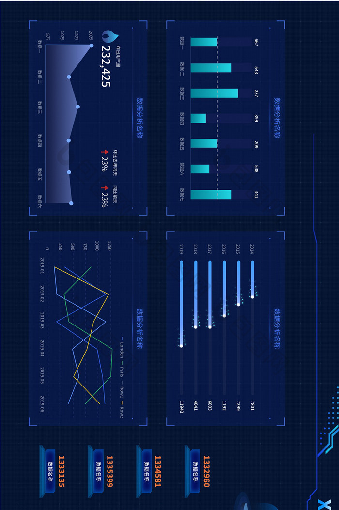深色企业公司可视化数据统计分析大屏界面