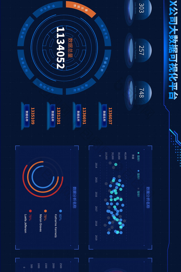 深色企业公司可视化数据统计分析大屏界面