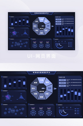 蓝色智慧城市大数据可视化大屏后台