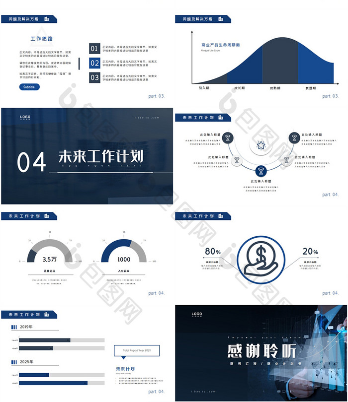 高端蓝色大气商务汇报PPT模板