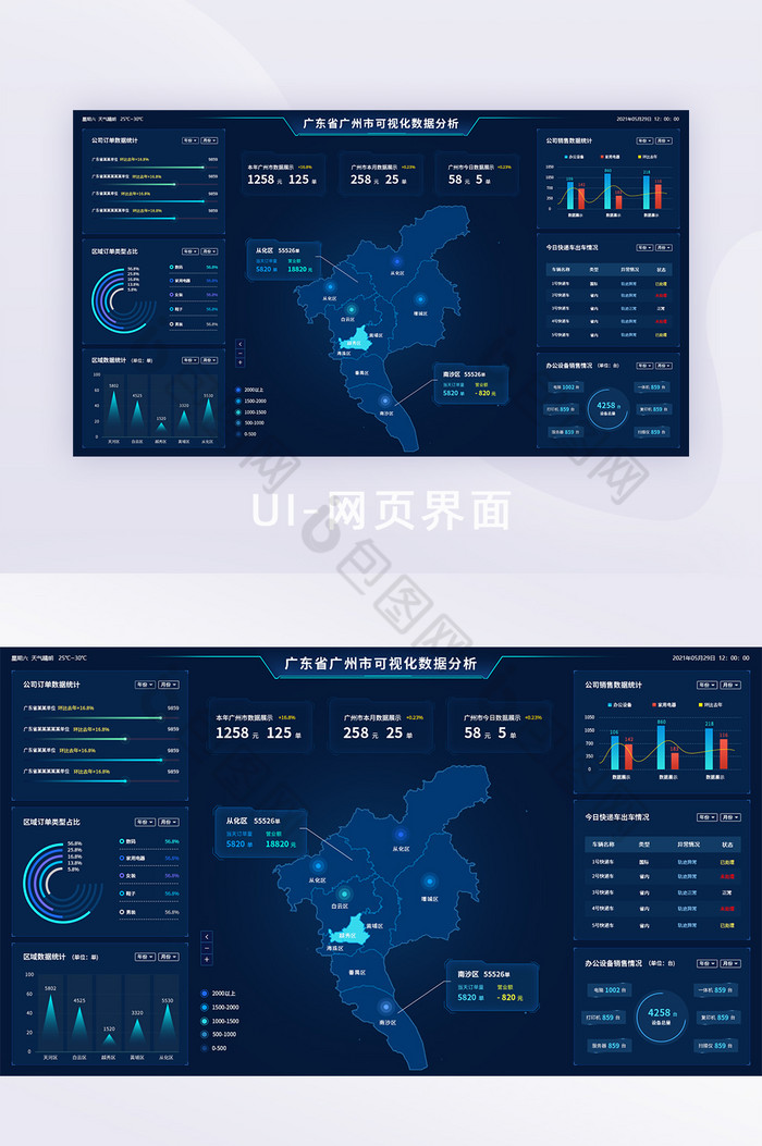 后台系统数据可视化图片