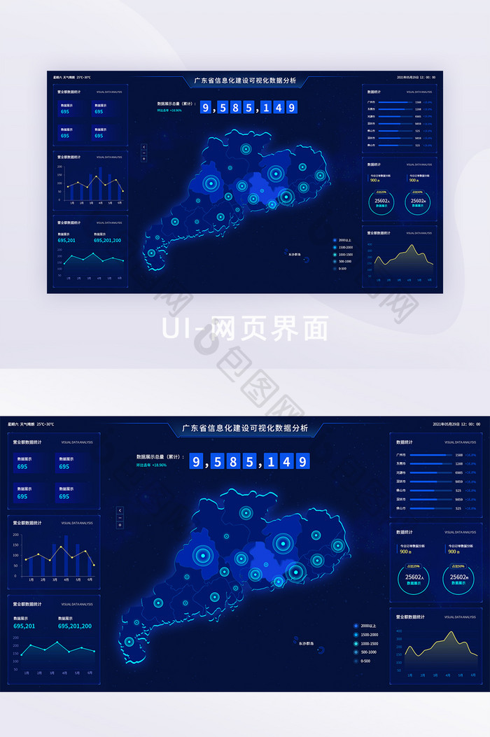 蓝色科技广东可视化数据分析UI网页后界面