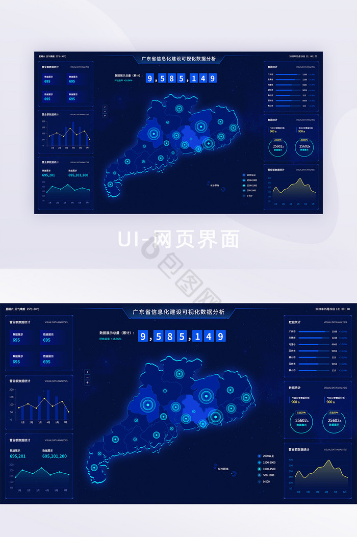 蓝色科技广东可视化数据分析UI网页后界面图片