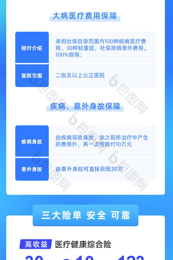 蓝色医疗保险产业信息长图