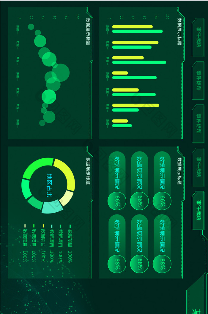 绿色明亮可视化大屏大数据系统
