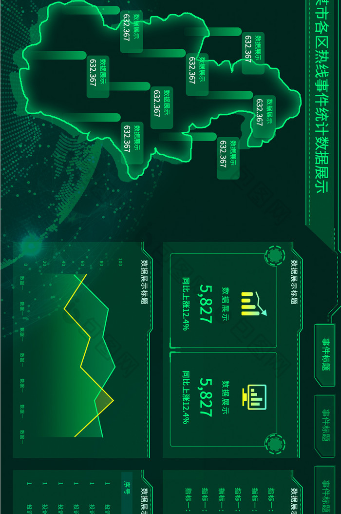 绿色明亮可视化大屏大数据系统