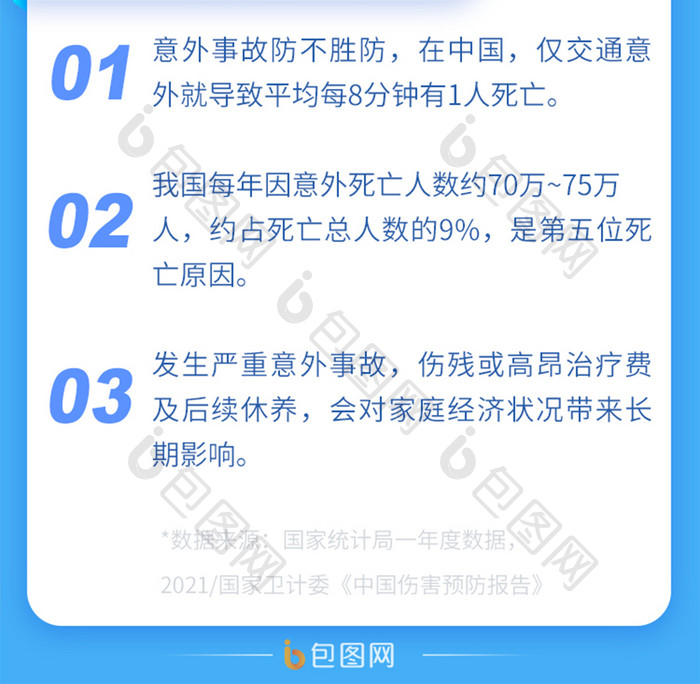 蓝色C4D医疗疾病预防健康医保H5长图