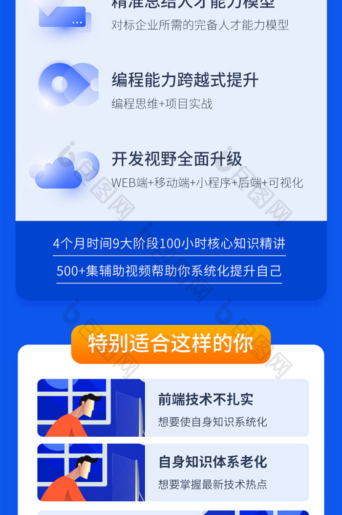 蓝色程序员开发程序职业培训招生H5长图