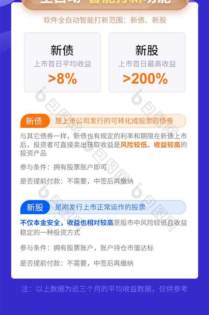 蓝色科技金融投资基金智能打新营销H5长图