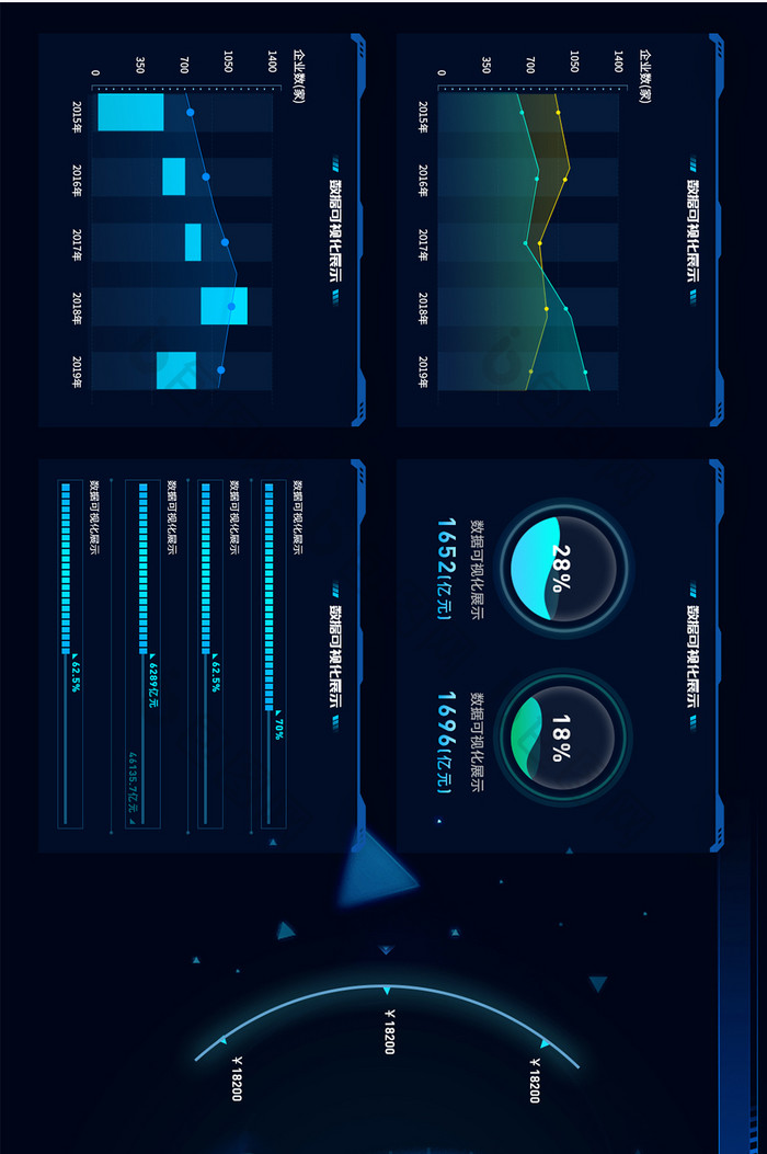 数据可视化深色酷炫科技感超级大屏数据展示