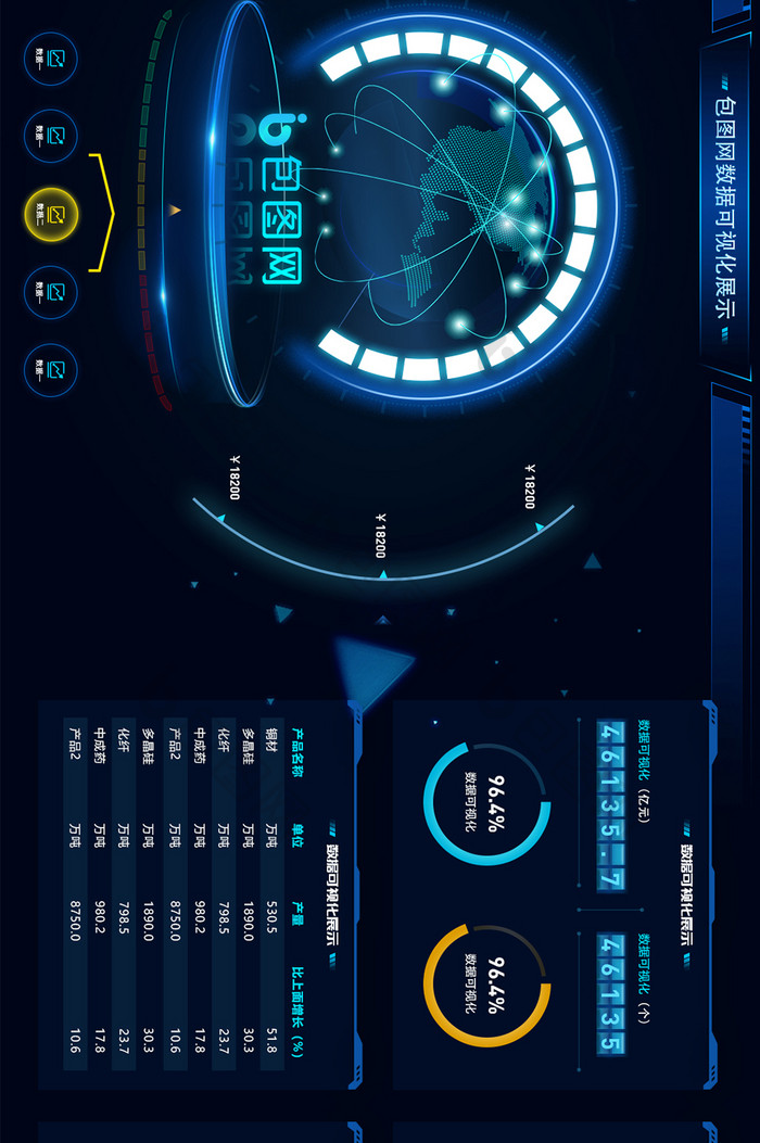 数据可视化深色酷炫科技感超级大屏数据展示