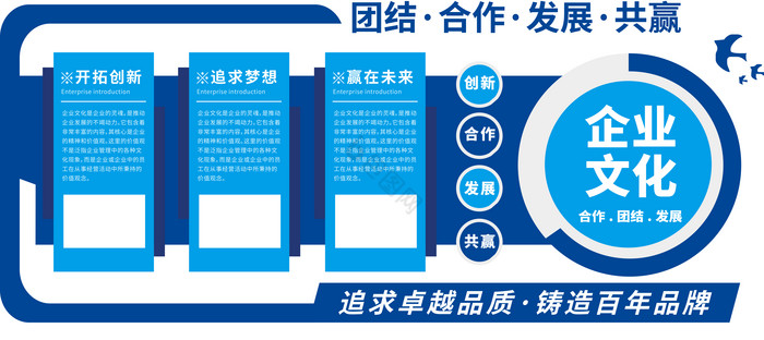 蓝色企业公司发展历程文化墙图片