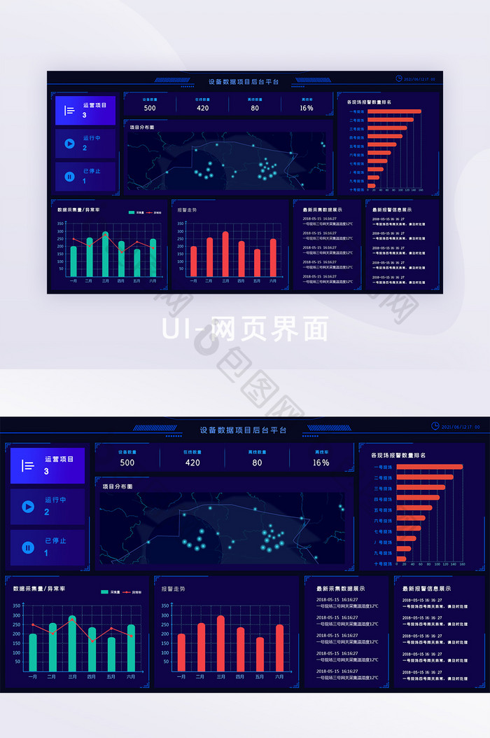 深色可视化后台设备科技大数据汇总界面UI