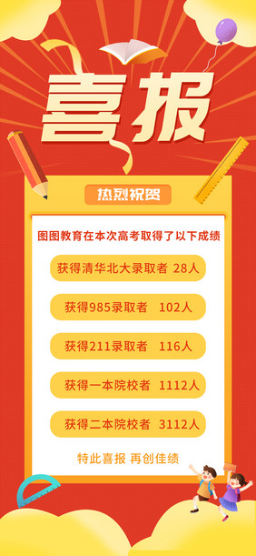 红色喜庆背景高考高校庆祝喜报手机宣传海报