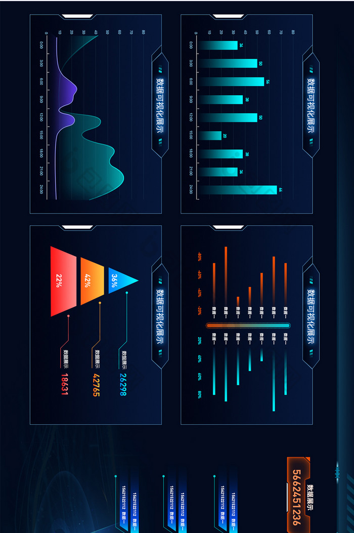 科技感酷炫数据可视化展示超级大屏数据分析
