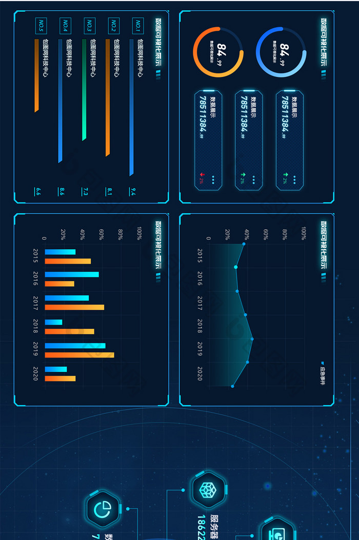 科技感数据可视化展示科技风超级大屏展示