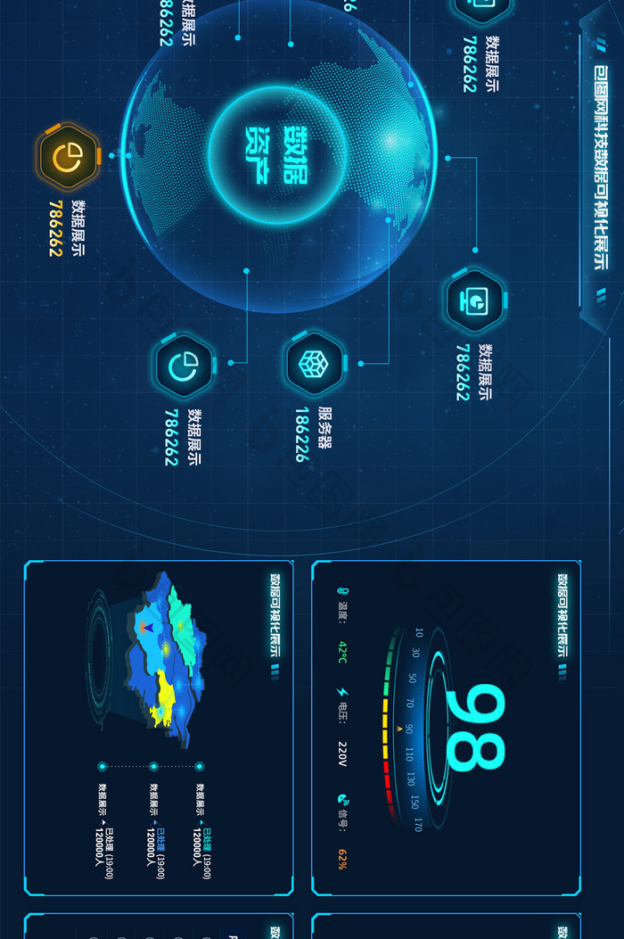 科技感数据可视化展示科技风超级大屏展示