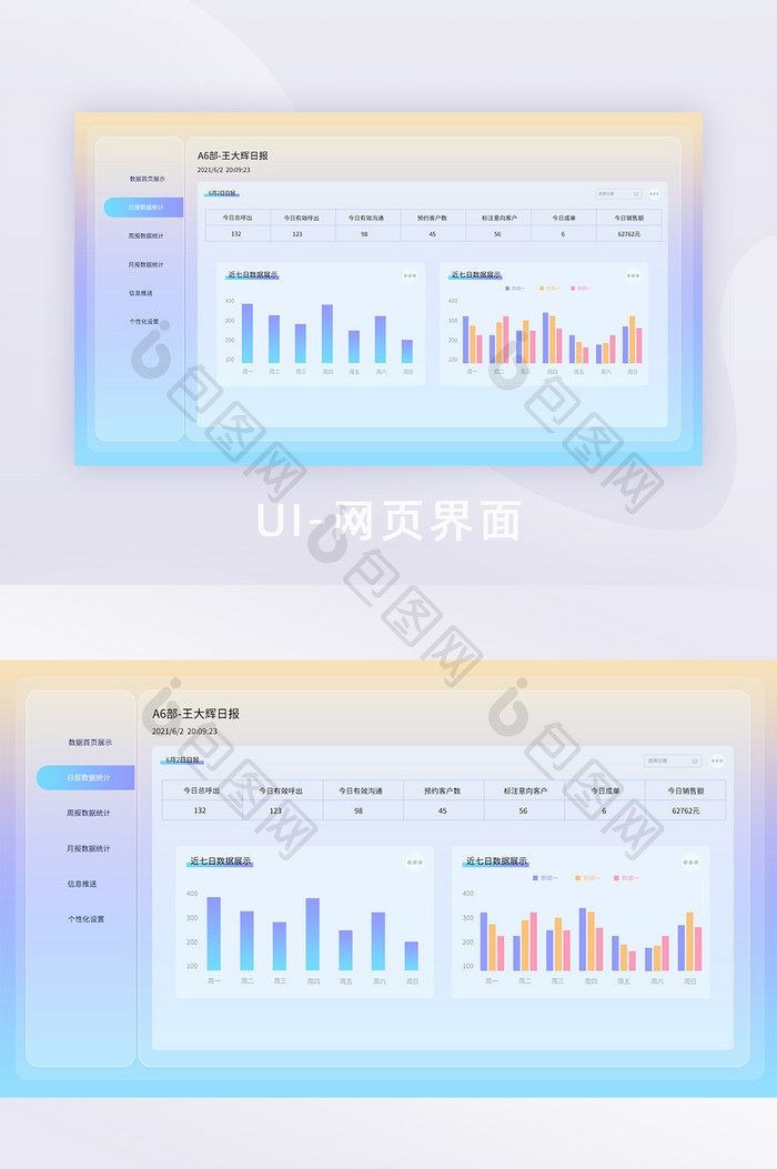 全套界面玻璃质感玻璃拟态网页界面日报数据