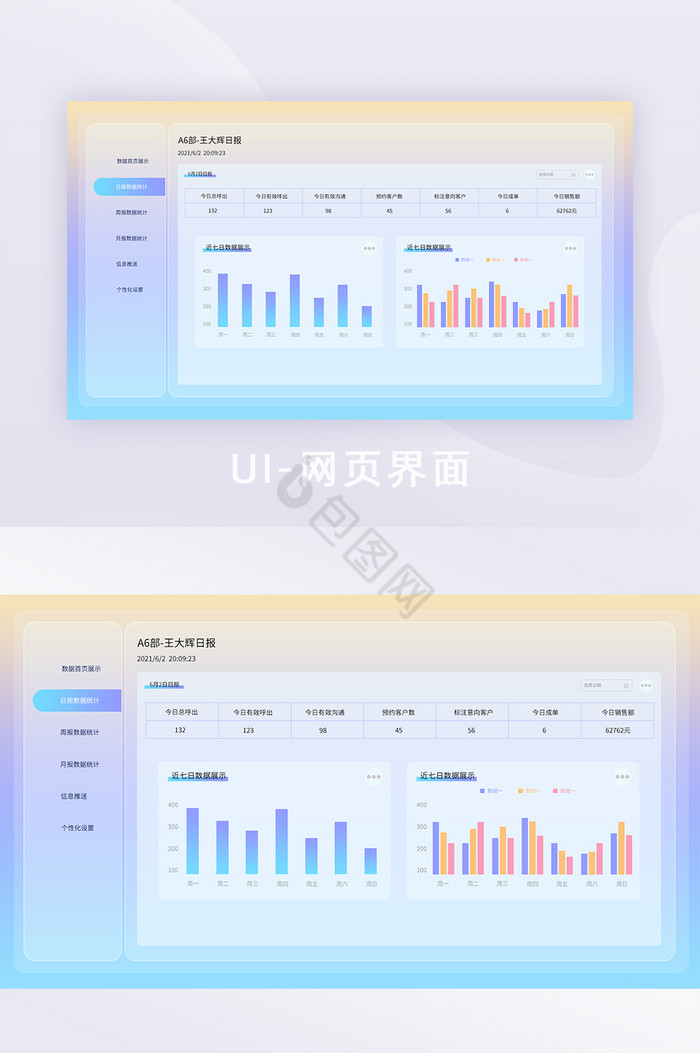 全套界面玻璃质感玻璃拟态网页界面日报数据图片