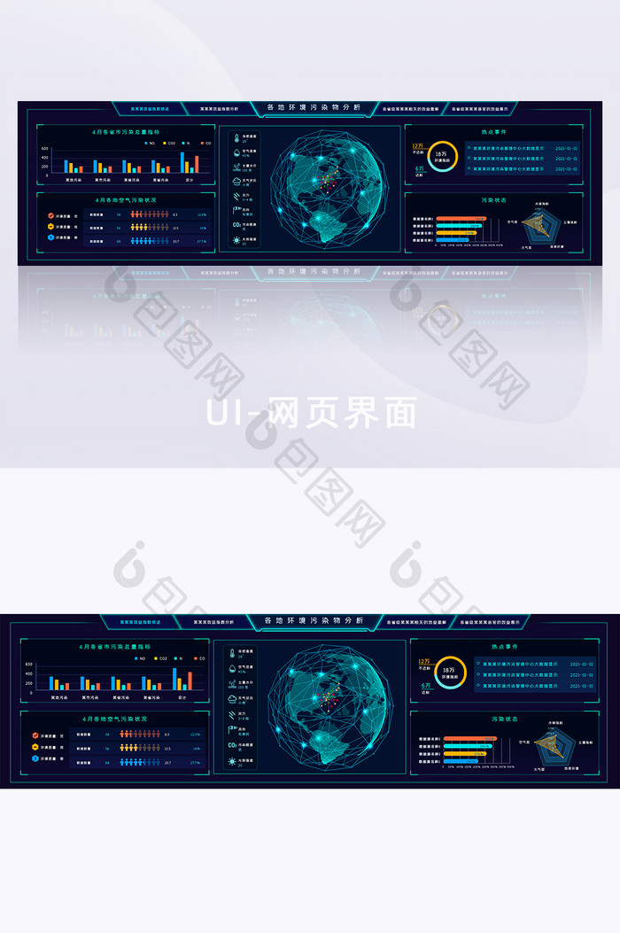 环境统计网页模板数据可视化大屏UI