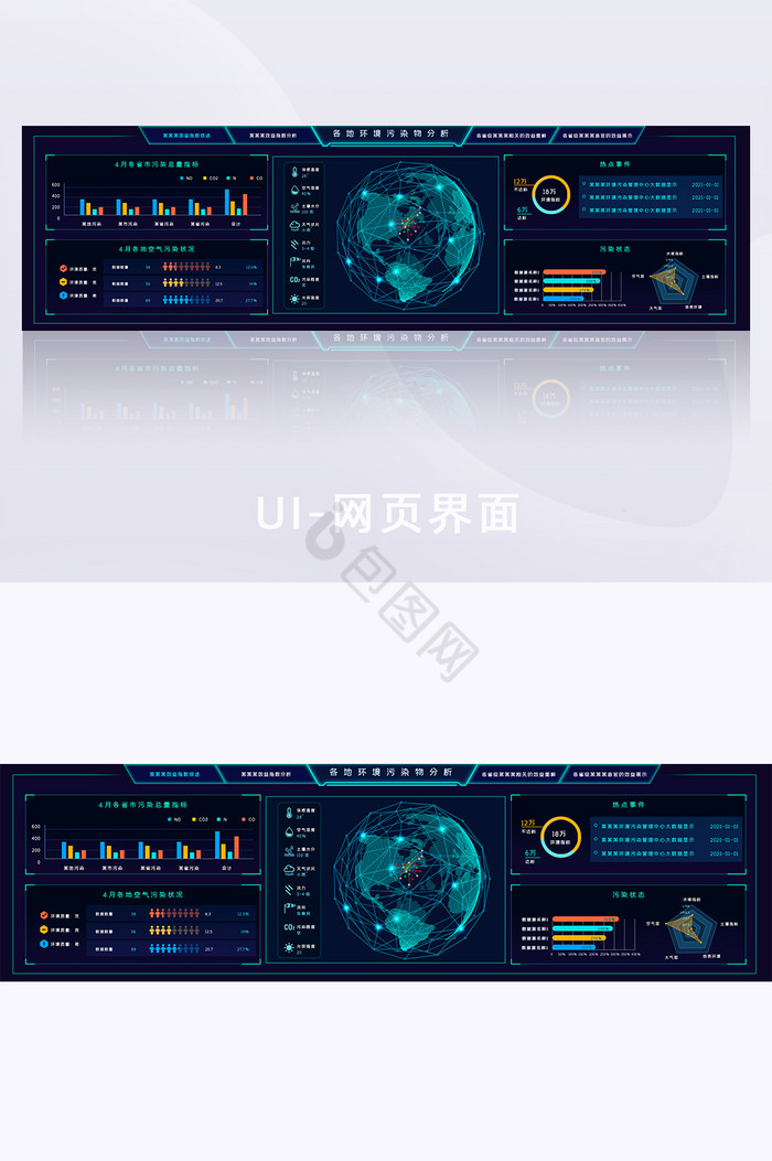 环境统计网页模板数据可视化大屏UI图片