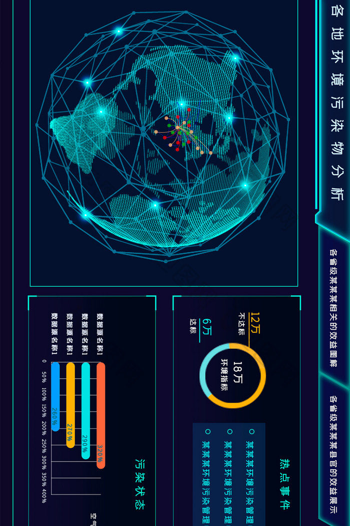 环境统计网页模板数据可视化大屏UI