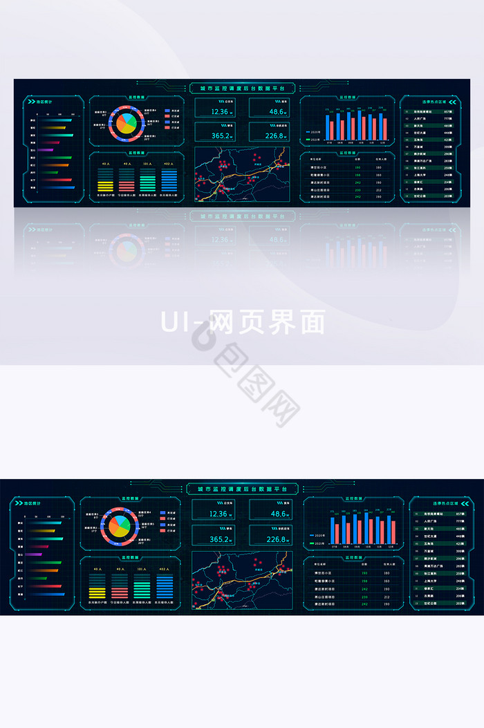 城市数据平台网页模板数据可视化大屏UI图片