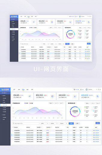 蓝色简约办公软件后台可视化UI网页界面图片