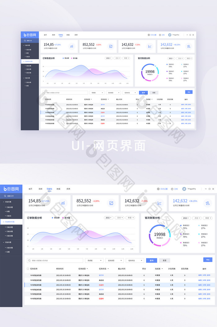 蓝色简约办公软件后台可视化UI网页界面