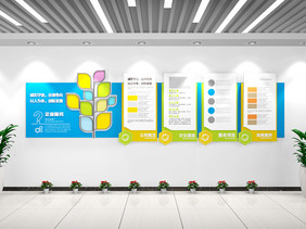 企业文化墙公司文化墙企业简介企业照片墙