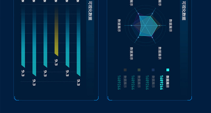 深色科技风酷炫数据可视化超级大屏