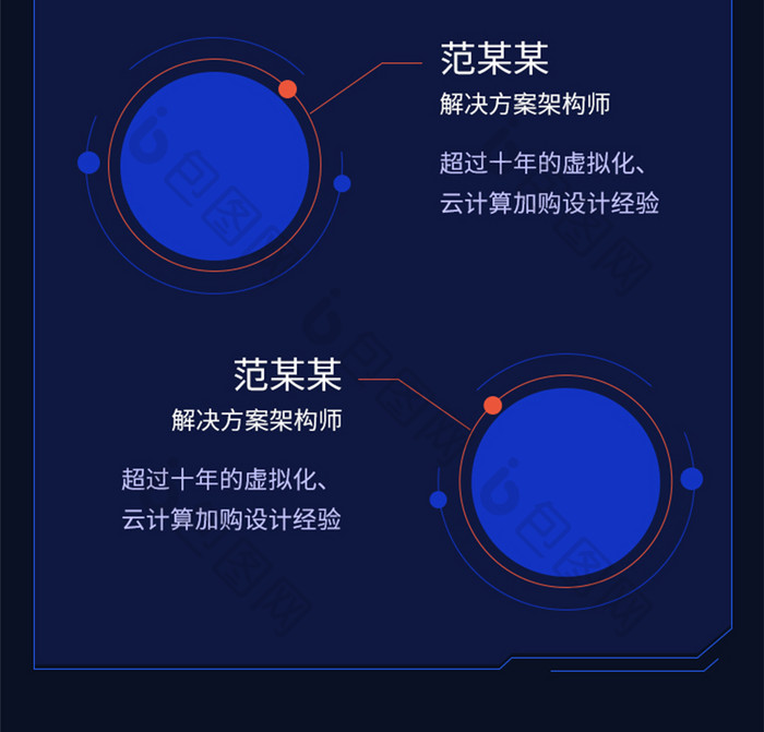 IT互联网+AI科技人工智能区域脸数字图