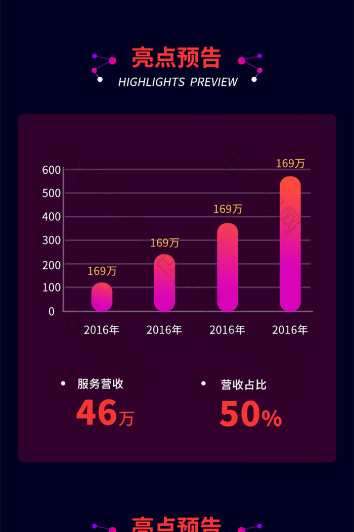 人工智能AI科技互联网+区块链互联网科技