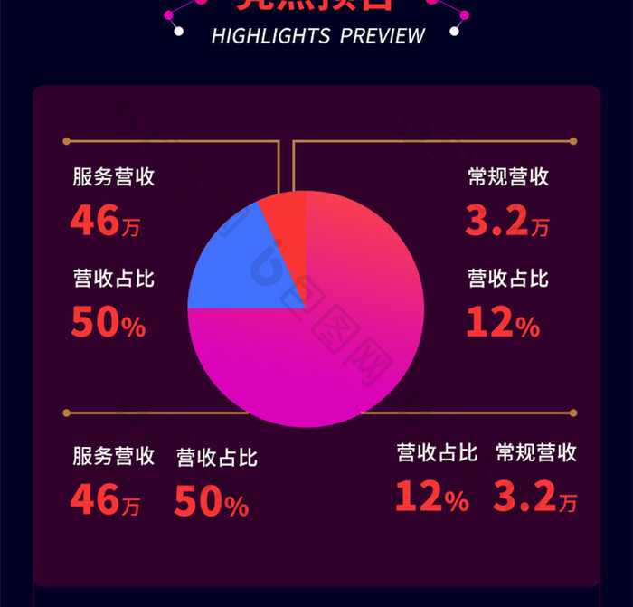 人工智能AI科技互联网+区块链互联网科技