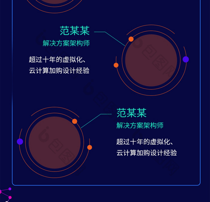 IT互联网大会分享会网络峰会论坛讨论会图