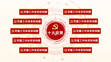 企业党政红色大气结构图分类架构图AE模板