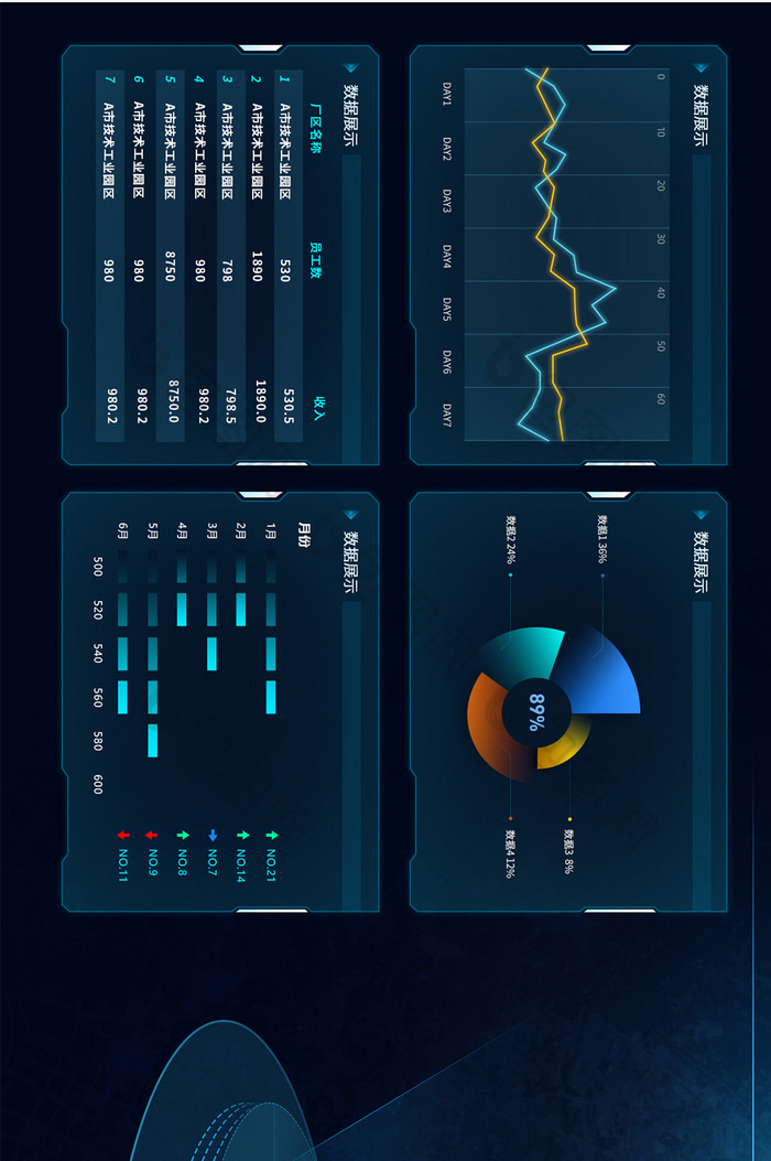 深色科技感酷炫数据可视化界面超级大屏