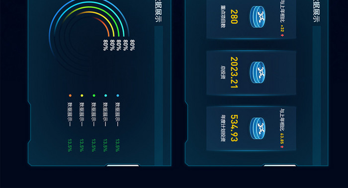 深色科技感酷炫数据可视化界面超级大屏