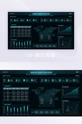 深色科技风智能数据可视化大屏界面图片