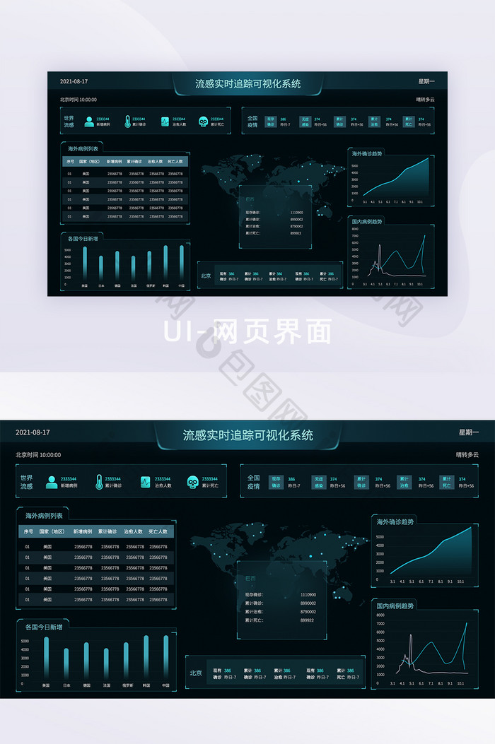 深色科技风智能数据可视化大屏界面