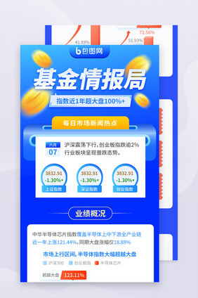 蓝色基金理财资讯金融股票行情h5长图