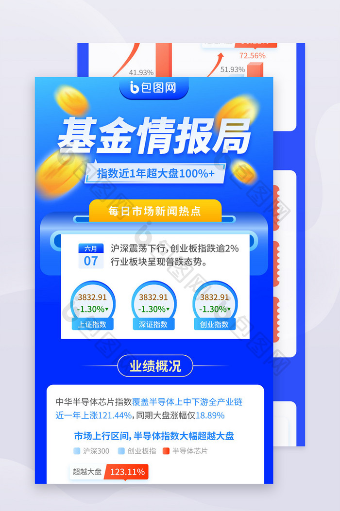 蓝色基金理财资讯金融股票行情h5长图