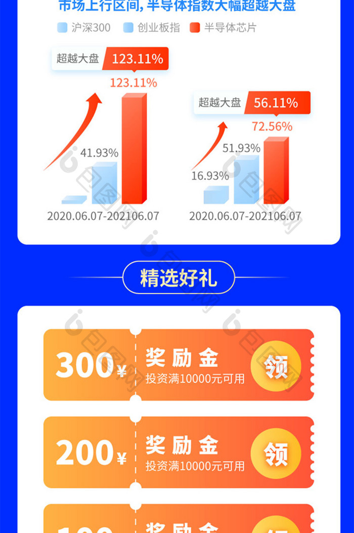 蓝色基金理财资讯金融股票行情h5长图