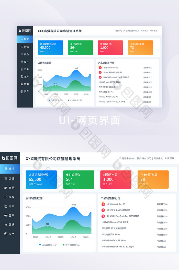 可视化渐变线上商城后台功能网页界面