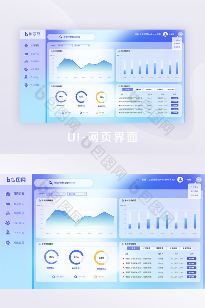 蓝色玻璃拟态网页设计全套网页首页设计图片图片