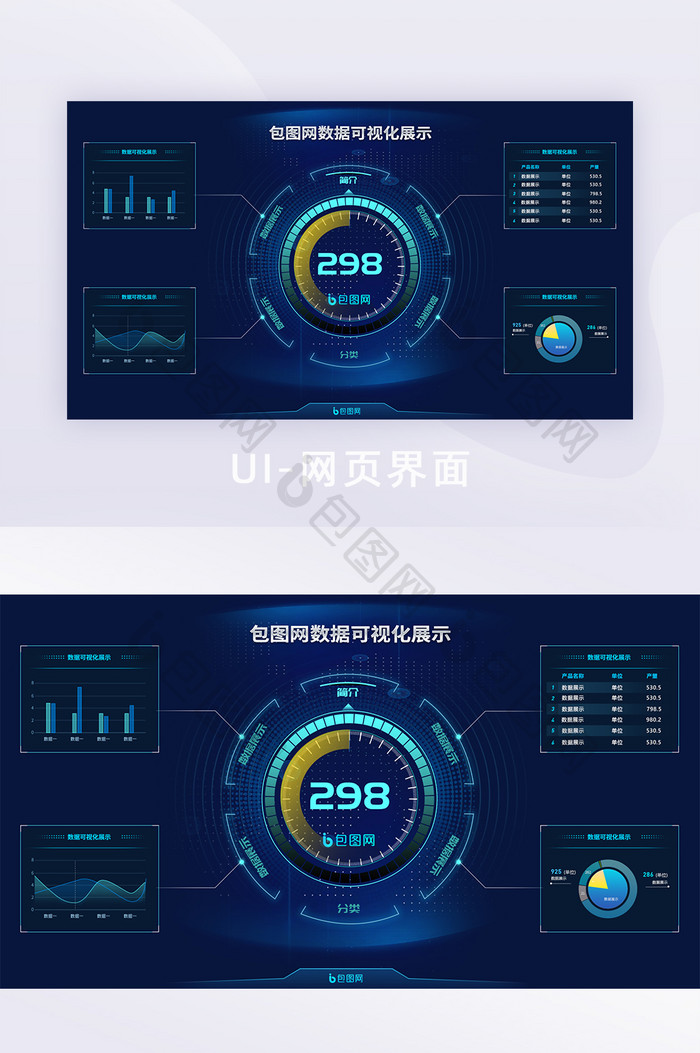 深色科技数据可视化仪表盘设计数据展示